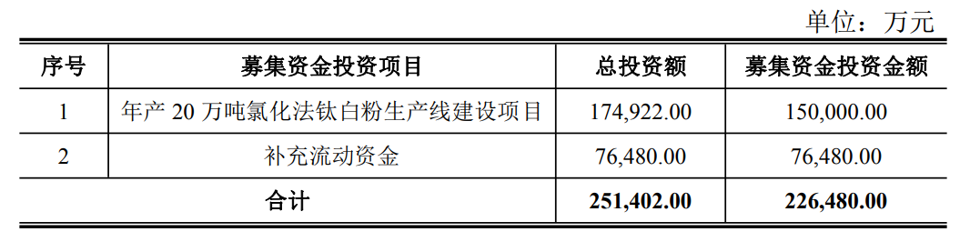 918博天堂·(中国区)官方网站