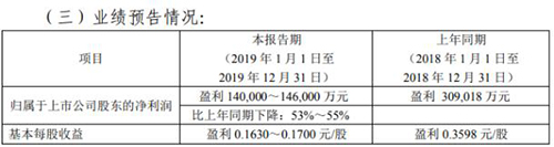 918博天堂·(中国区)官方网站