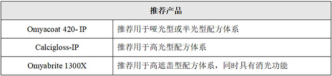 918博天堂·(中国区)官方网站