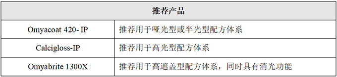 918博天堂·(中国区)官方网站