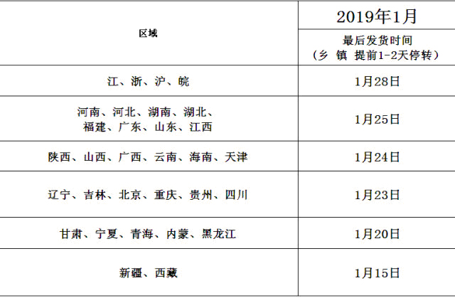 918博天堂·(中国区)官方网站