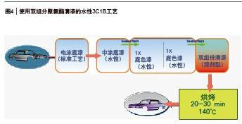 918博天堂·(中国区)官方网站