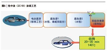 918博天堂·(中国区)官方网站