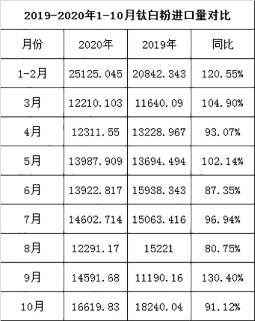 918博天堂·(中国区)官方网站