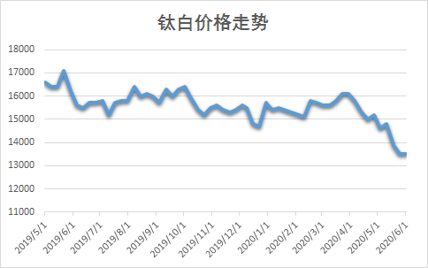 918博天堂·(中国区)官方网站