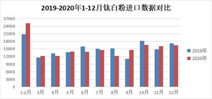 918博天堂·(中国区)官方网站