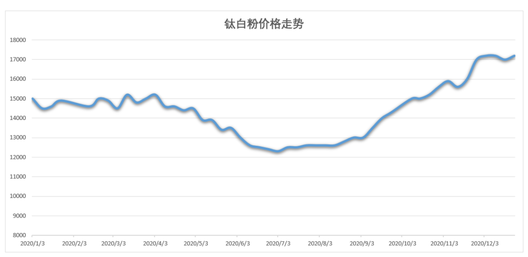 918博天堂·(中国区)官方网站