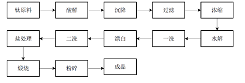 918博天堂·(中国区)官方网站