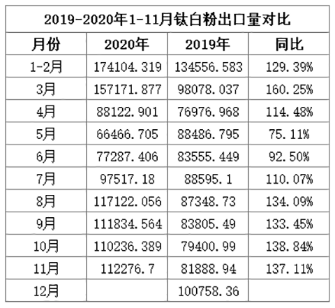 918博天堂·(中国区)官方网站