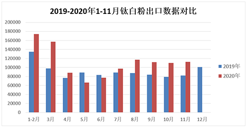 918博天堂·(中国区)官方网站