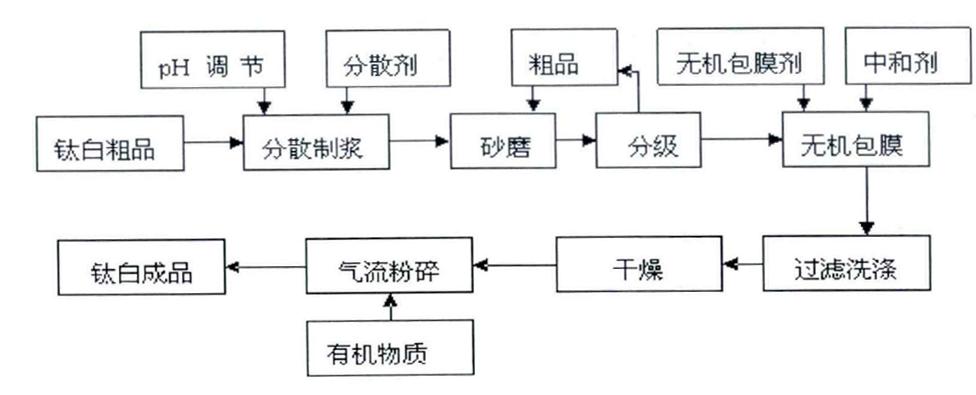 918博天堂·(中国区)官方网站