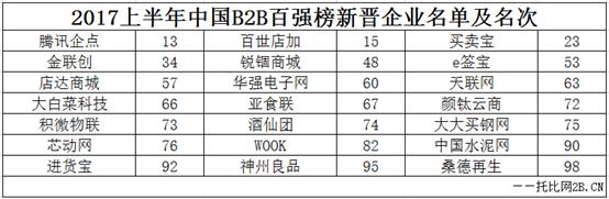 918博天堂·(中国区)官方网站