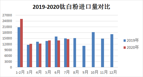 918博天堂·(中国区)官方网站