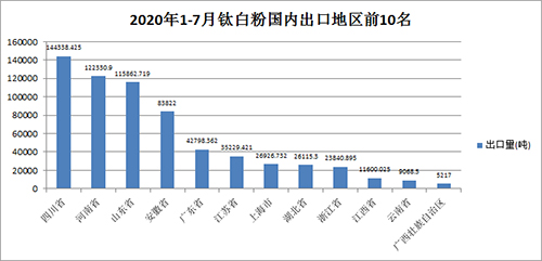 918博天堂·(中国区)官方网站