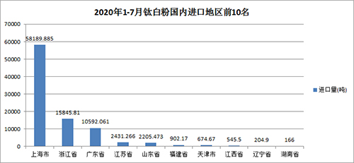 918博天堂·(中国区)官方网站