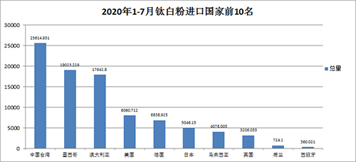 918博天堂·(中国区)官方网站