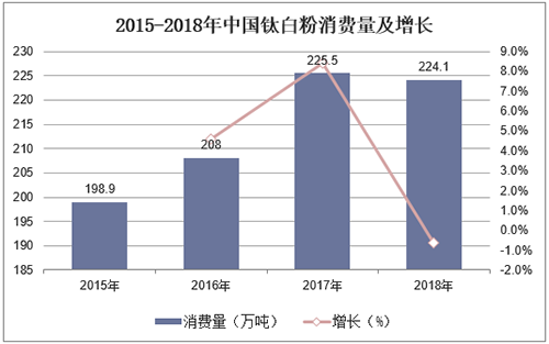 918博天堂·(中国区)官方网站