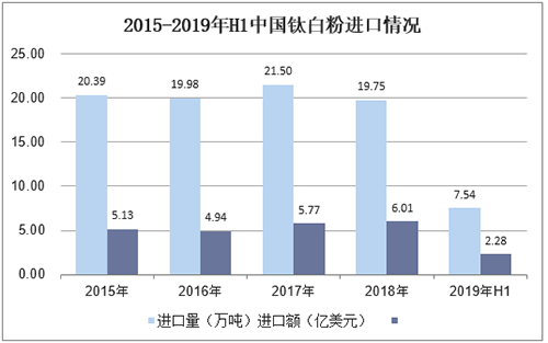 918博天堂·(中国区)官方网站