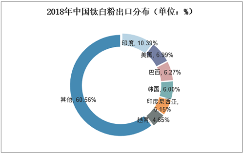 918博天堂·(中国区)官方网站