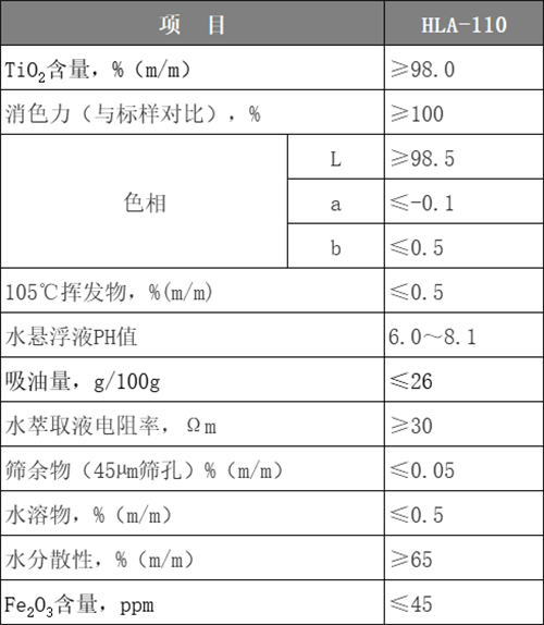 918博天堂·(中国区)官方网站