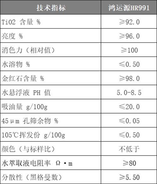 918博天堂·(中国区)官方网站