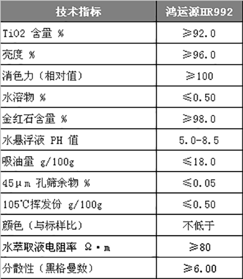 918博天堂·(中国区)官方网站