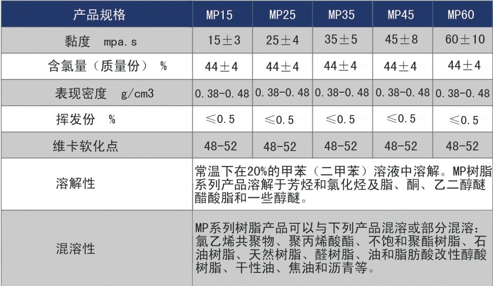 918博天堂·(中国区)官方网站