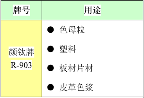 918博天堂·(中国区)官方网站