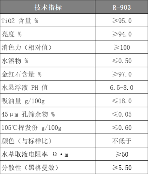 918博天堂·(中国区)官方网站