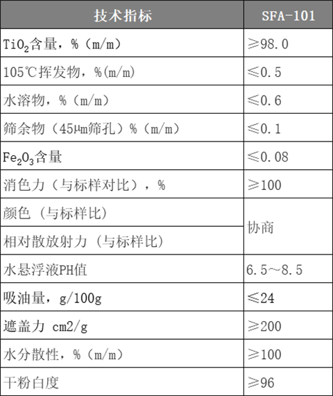 918博天堂·(中国区)官方网站